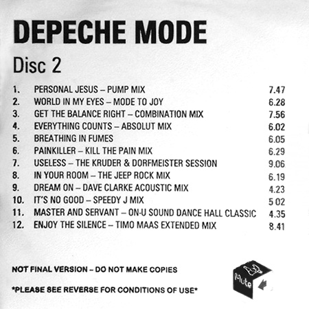 Depeche Mode – Remixes 81–04