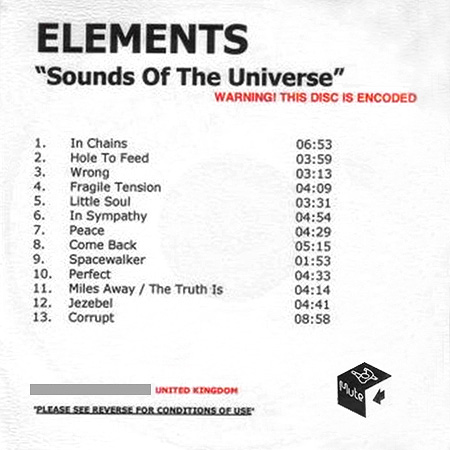 Calamita Da Frigo Depeche Mode Sounds Of The Universe - Ufficiale 76x76mm - Gadget Per Fan